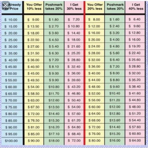 Welcome!🍂 - Picture 4 of 7